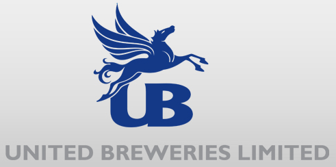 UB Group